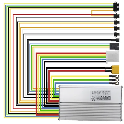 Krmilnik JP 60V 35A - dvojni motor (zadnji) [JP]